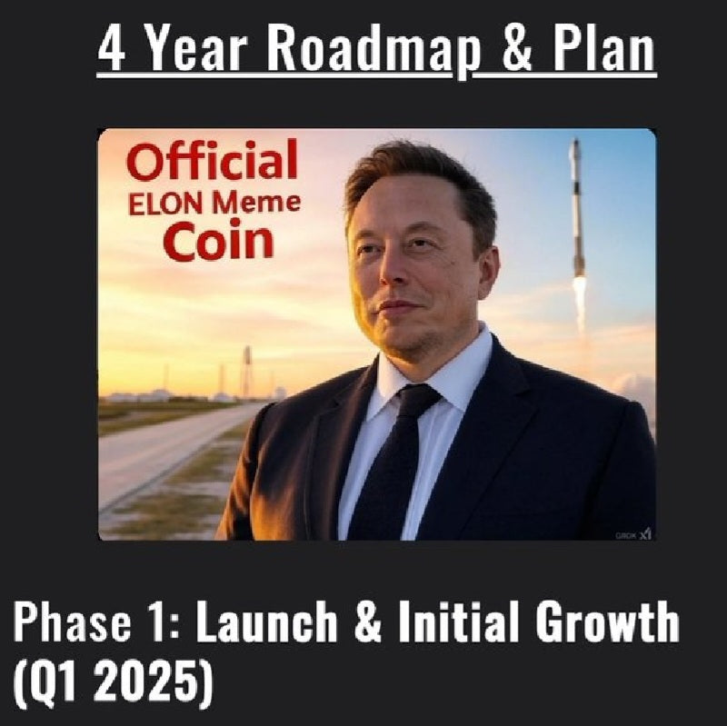 4 Year Roadmap shows detailed plans on building a $1 Billion $ELON chain
