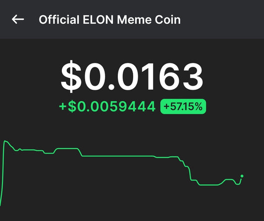 $ELON - Official ELON Meme Coin has Luanched