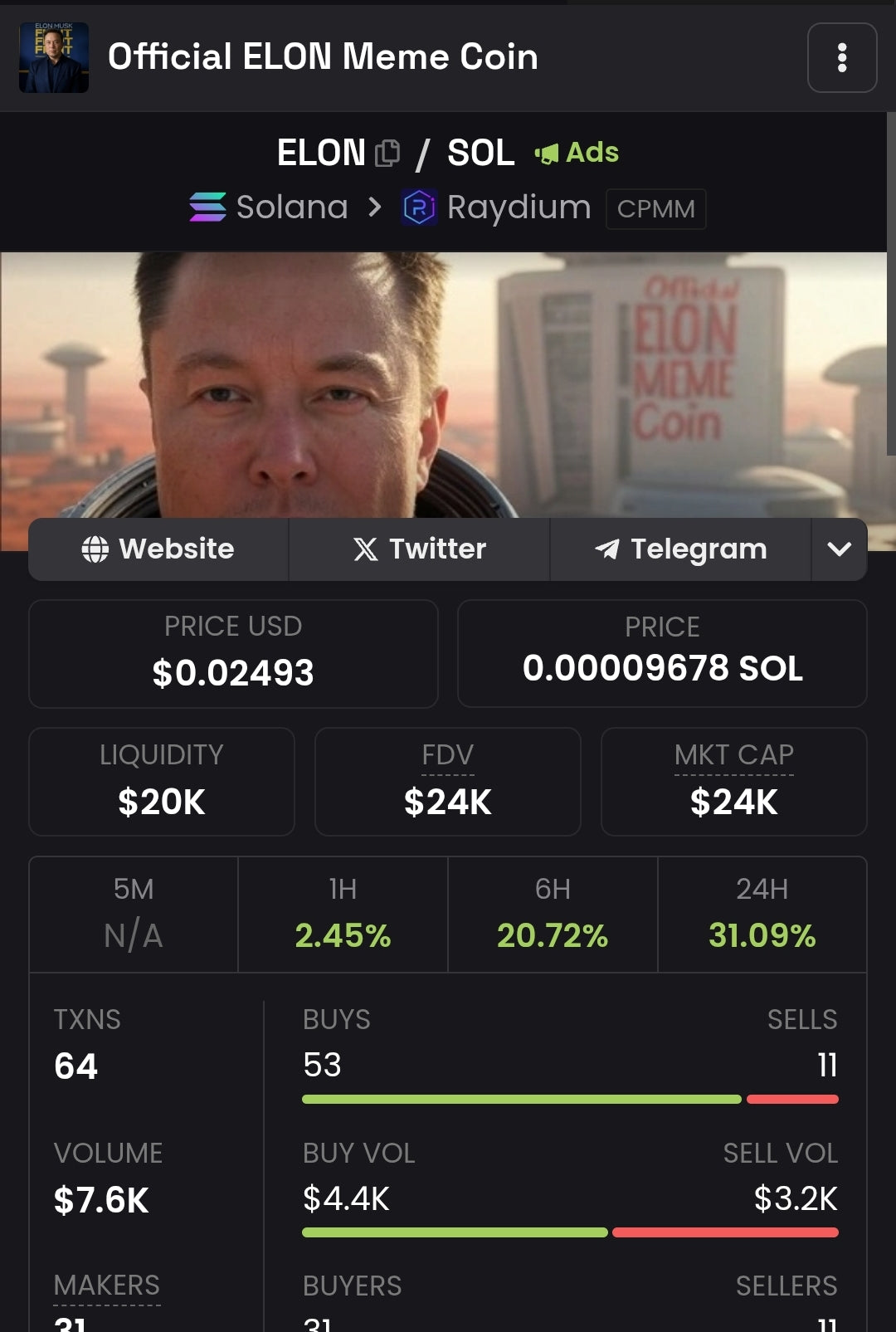 UP 30% in the last 24 hours - Early Investors being rewarded