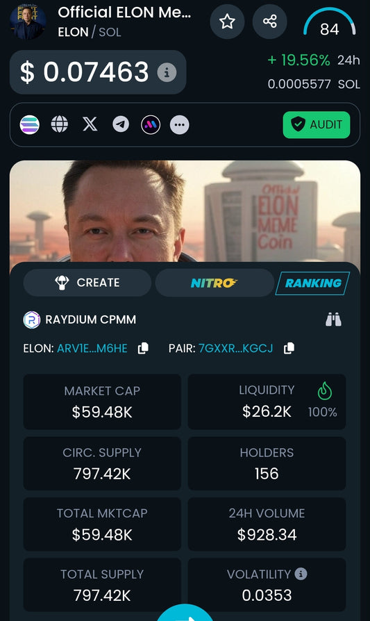 $59,000 Market Cap Just Hit by $ELON